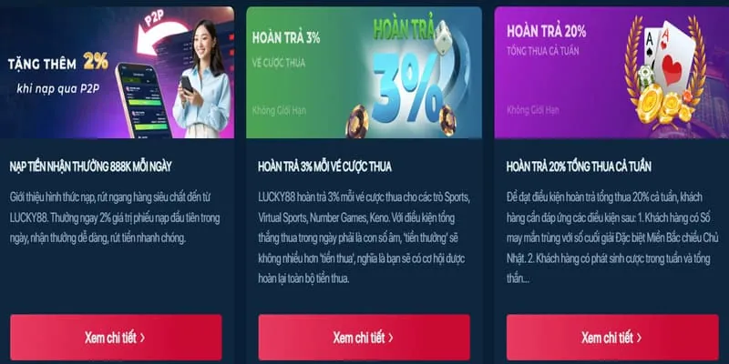 Câu hỏi thường gặp về nạp rút tiền 88uu login